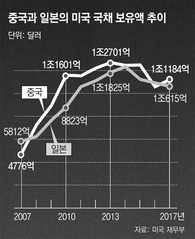 동아일보1.jpg