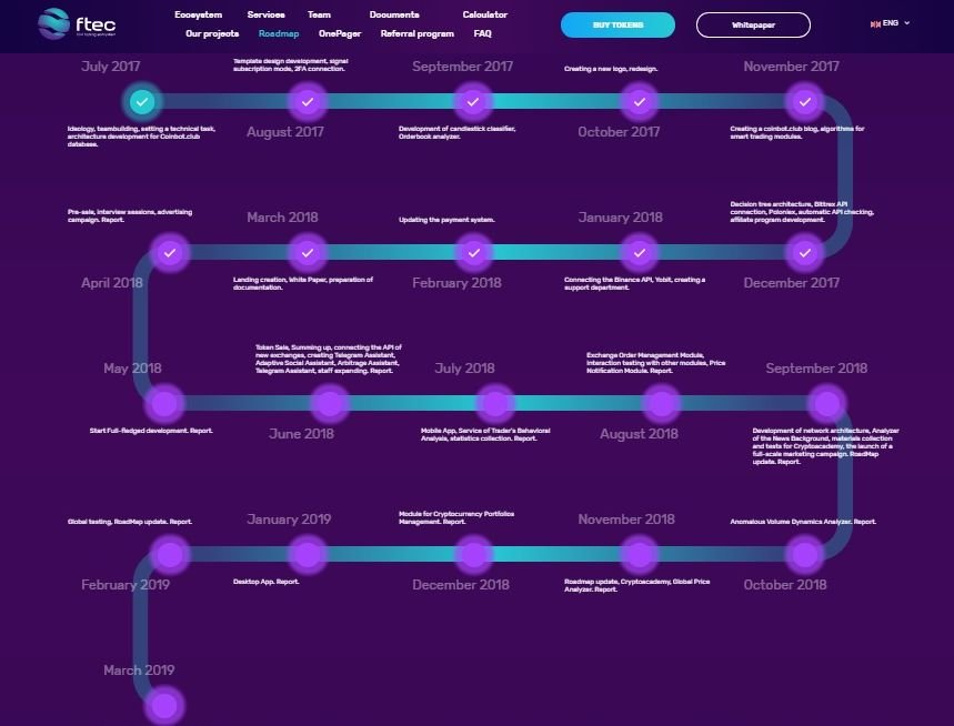 FTEC- A popular platform for trading in cryptocurrencies
