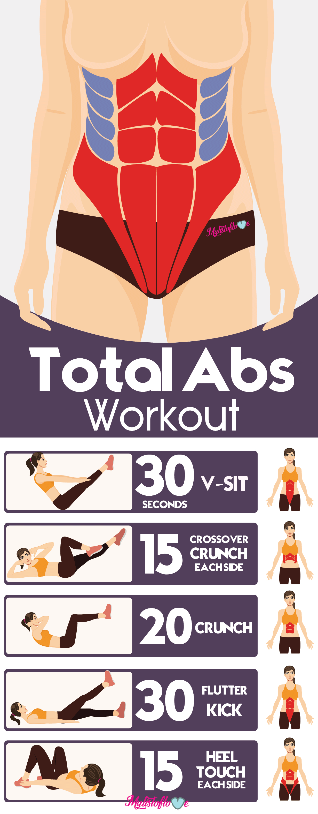5-best-total-abs-workout.gif