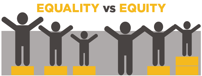 equality vs equity