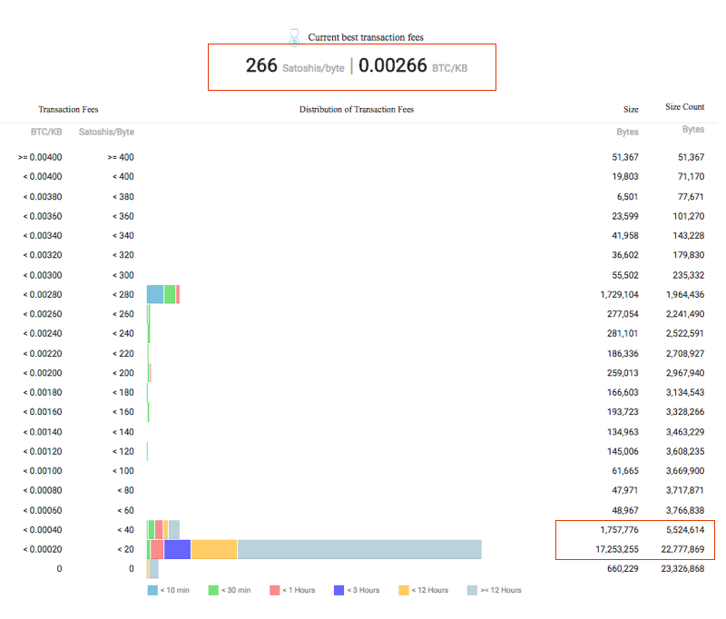 ryo-btc-fee2-04.png