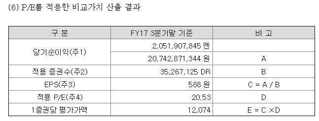 스크린샷 2018-02-26 오후 3.16.28.png