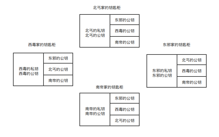 2017-12-13 08:50:32 的屏幕截图.png