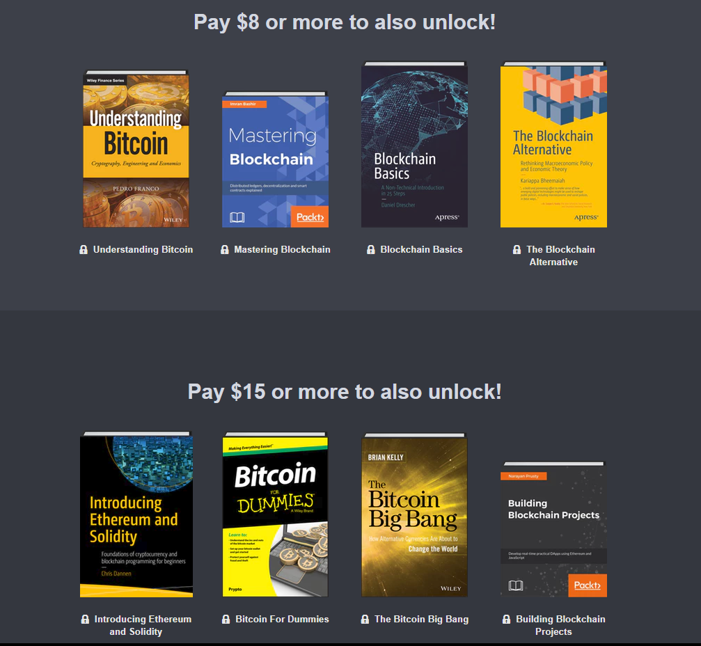 Erfahrungen Mit Bitcoin Erfahrungen Mit Bitcoin