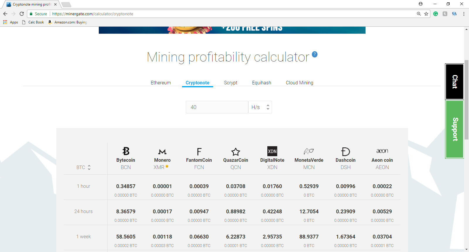 How to Calculate Mining Profitability