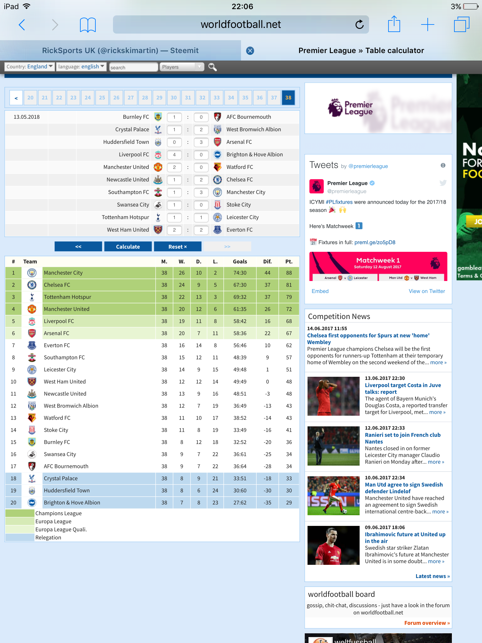 table statistics a serie Form Brokeasshome.com  League Swedish Superettan Table And