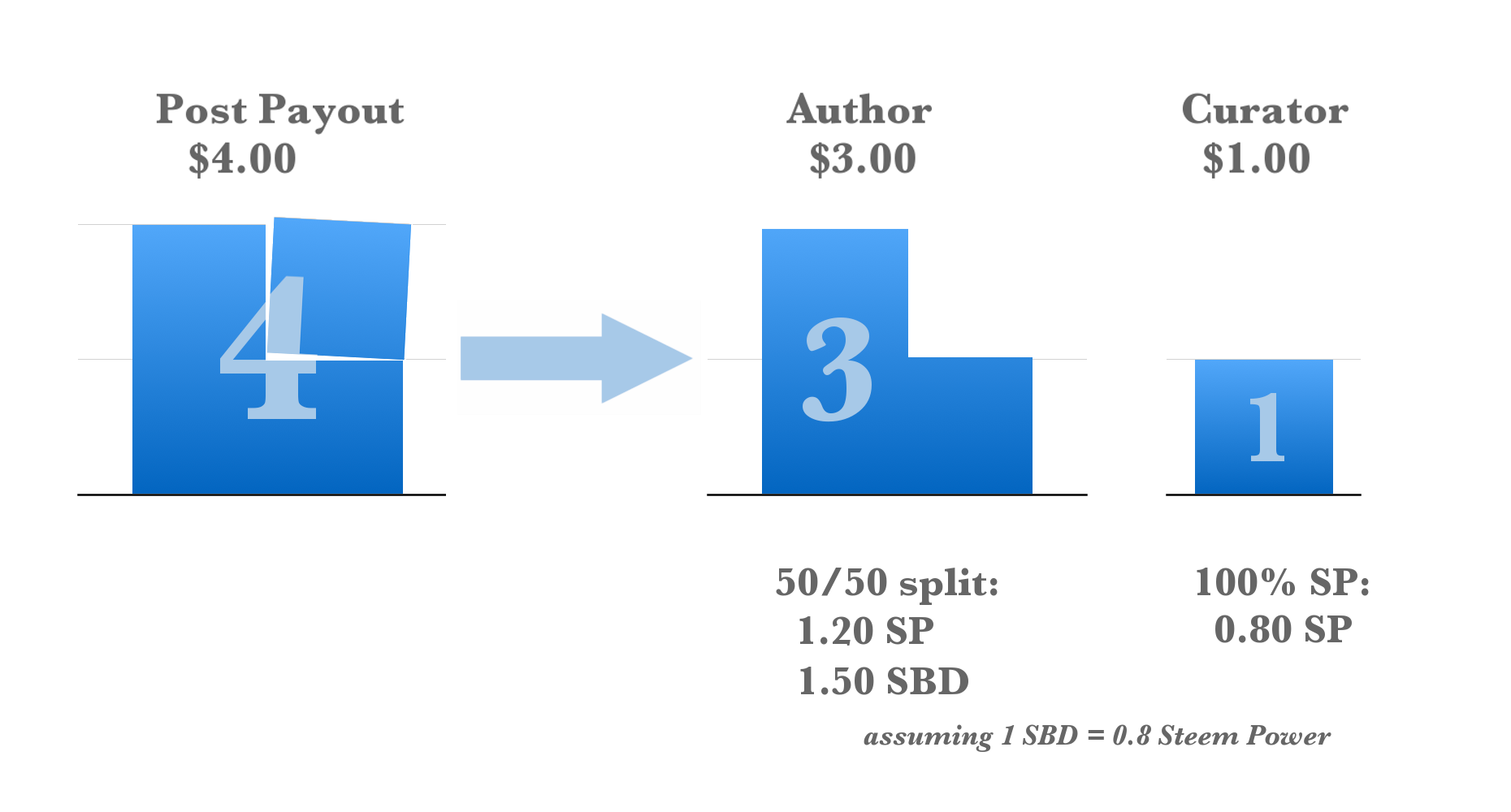 firstdiagramv2.png