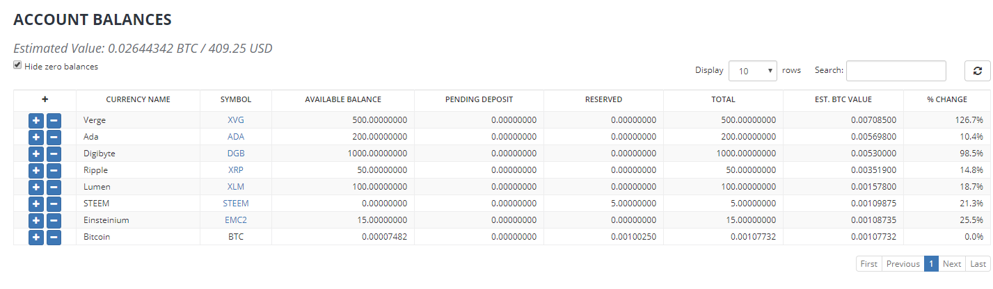 bittrex-accountsValue.png