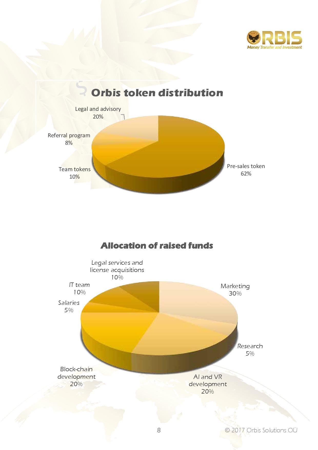 Orbis_White_Paper_2_page_009.jpg