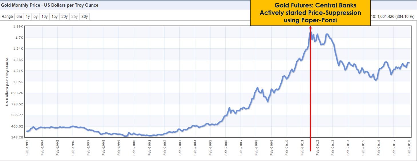 4th-dim-uranium-gold.JPG