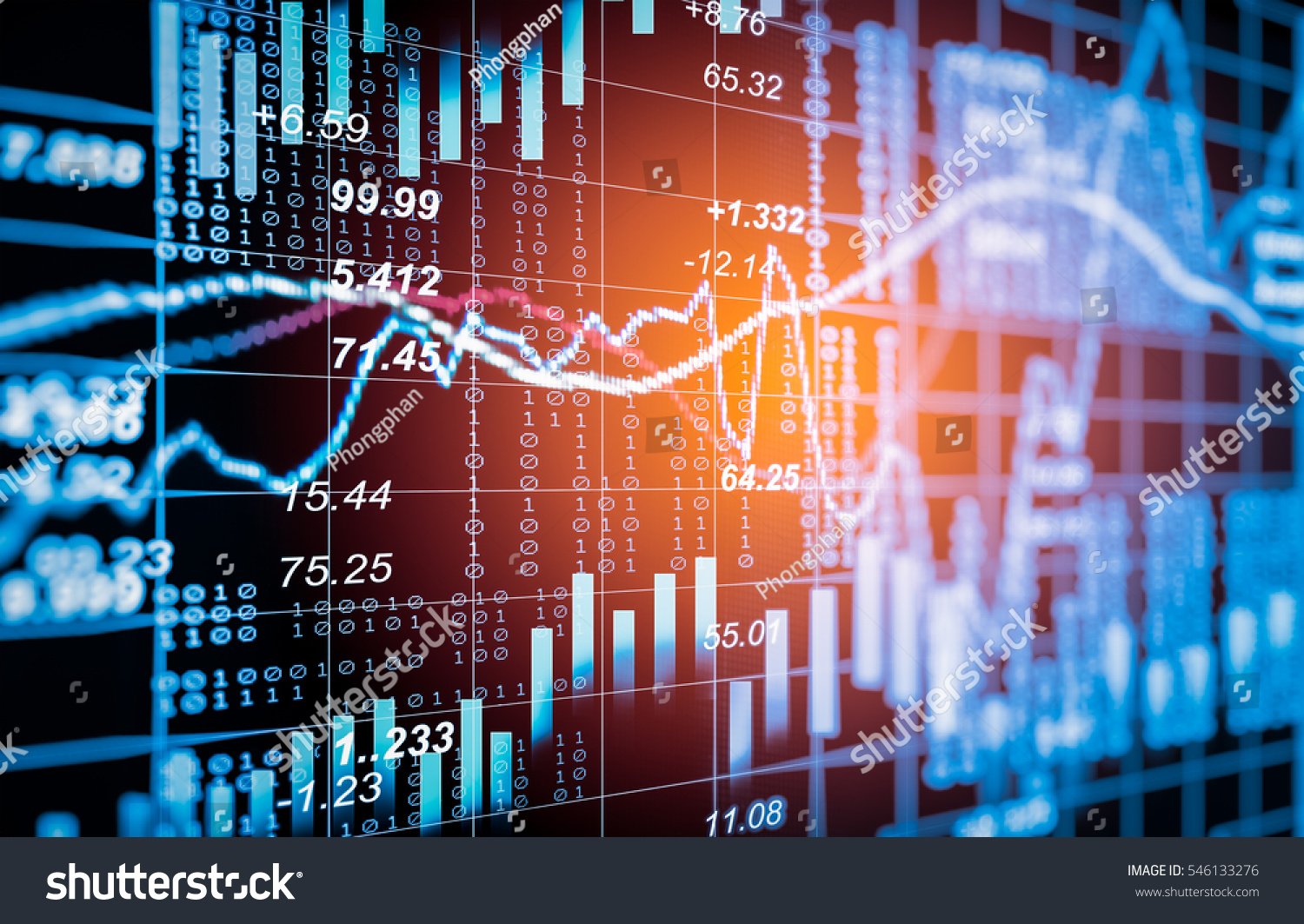 Forex market analysis report