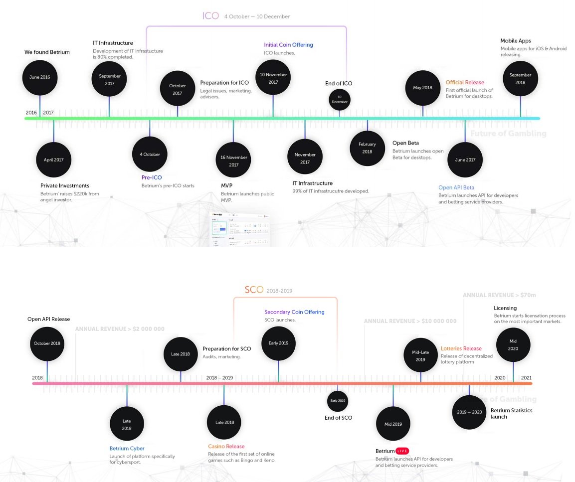 roadmap.jpg