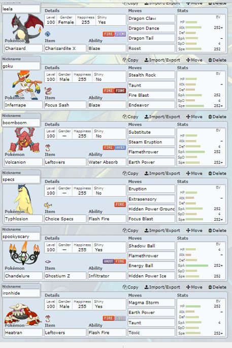 Pokemon Showdown Teams