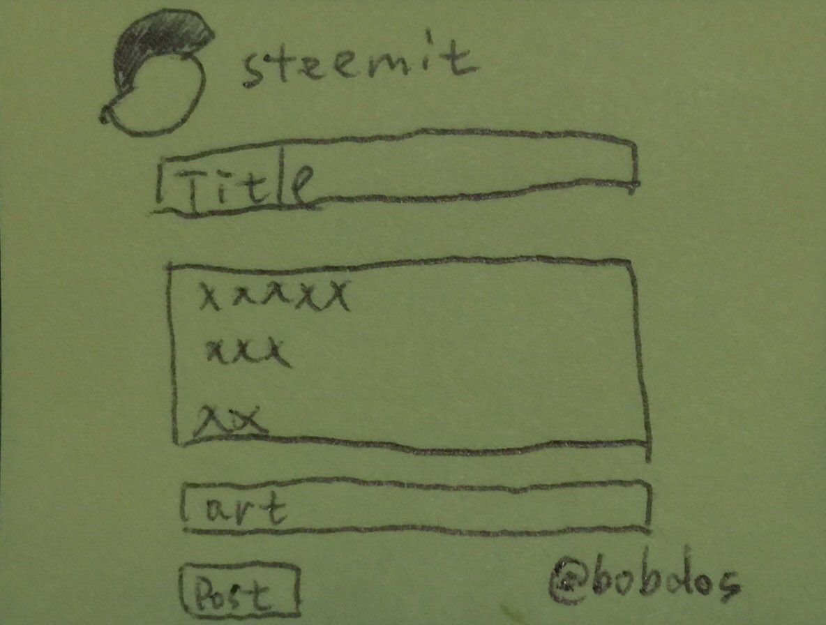 steemit-post.jpeg