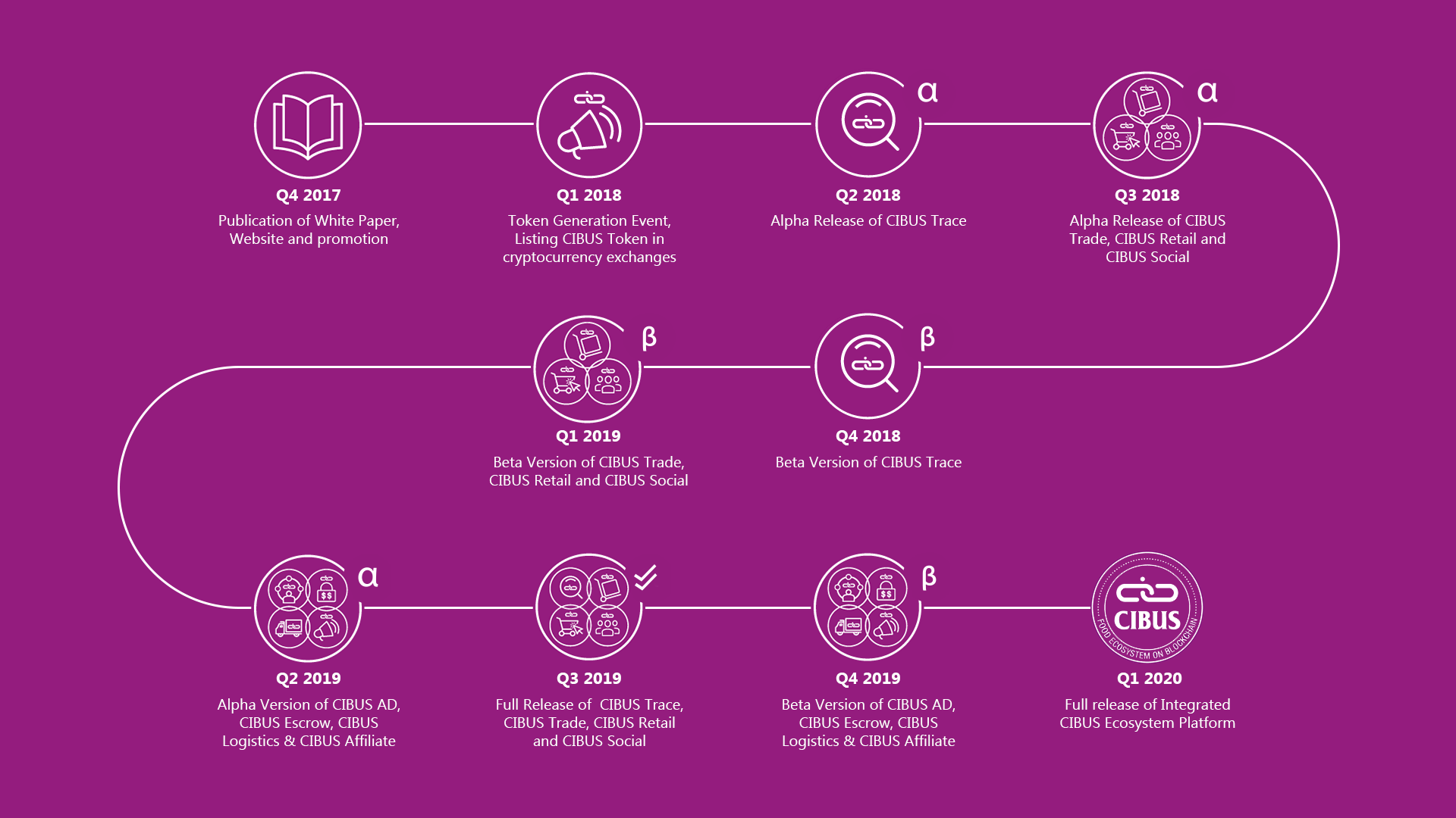 Road-Map-Design-02.png