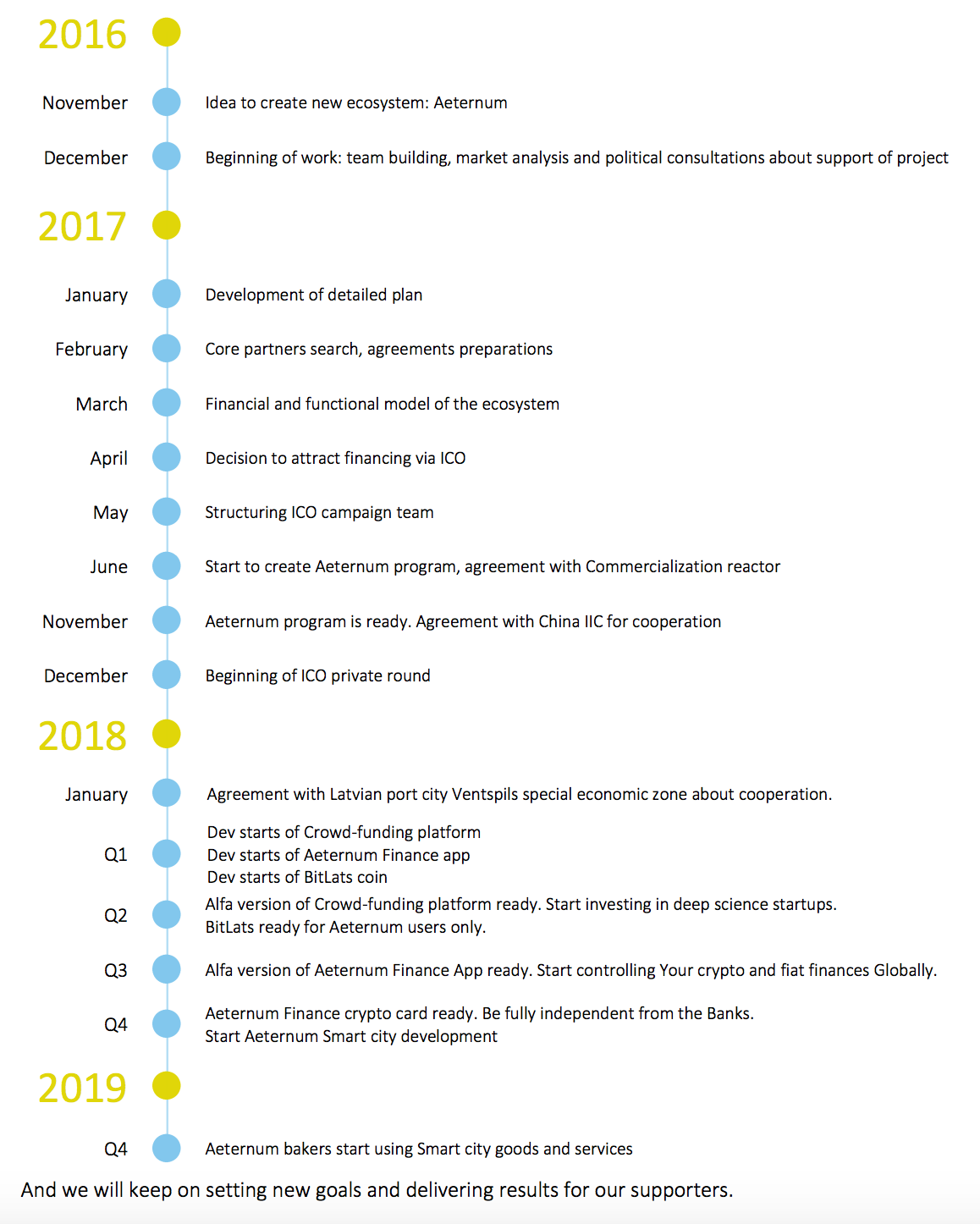 Layar Ditembak 2018-03-06 pukul 16.20.14.png