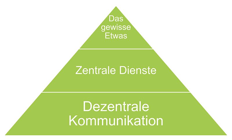 pyramide.jpg