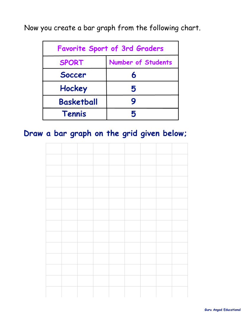 3rd grade bar graph worksheets pdf image