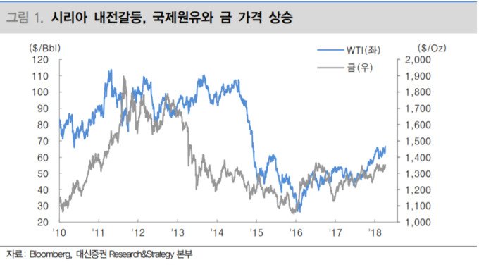 금가격챠트.jpg