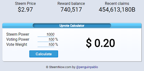 steemnow upvote calculator