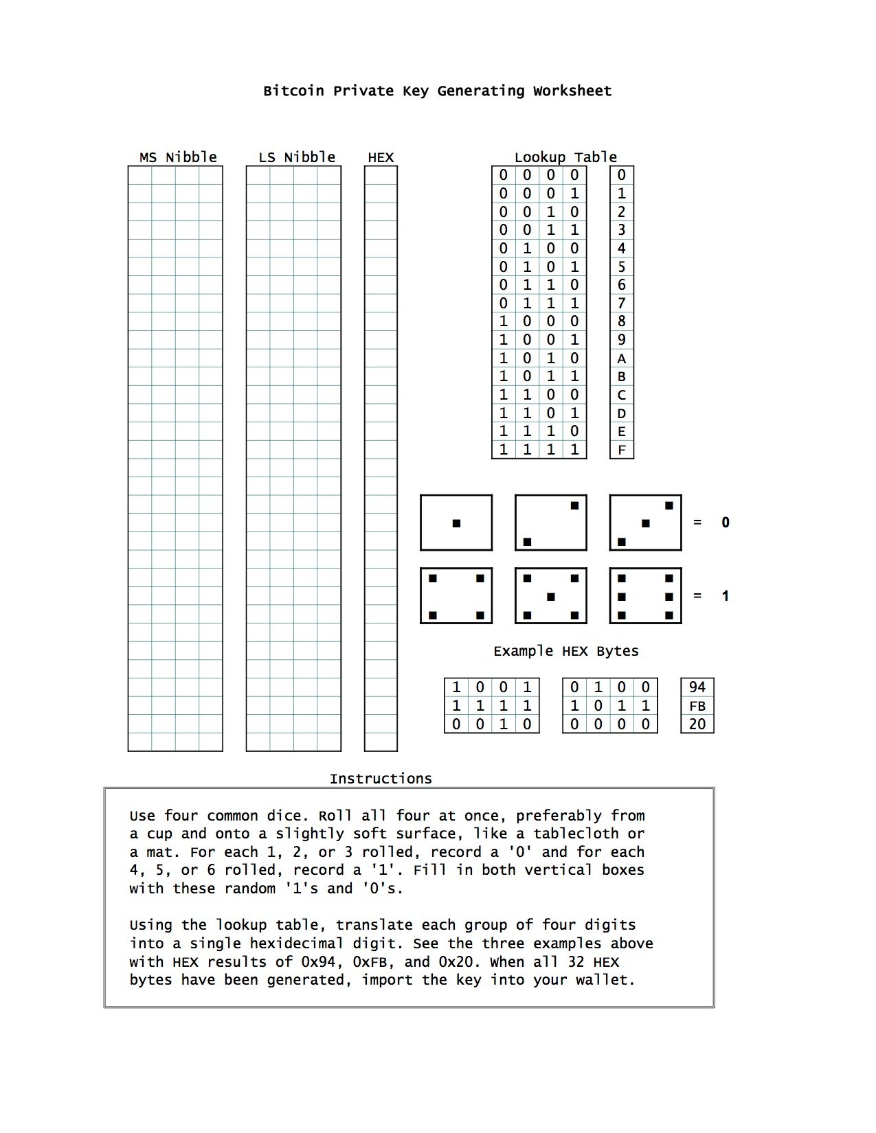 Bitcoin Key Worksheet