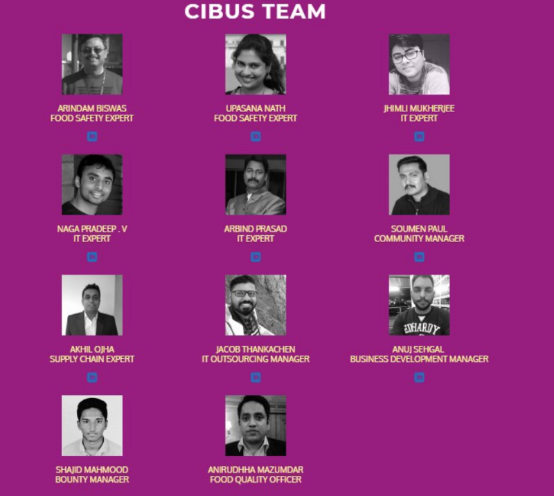 Image result for TEAM CIBUS