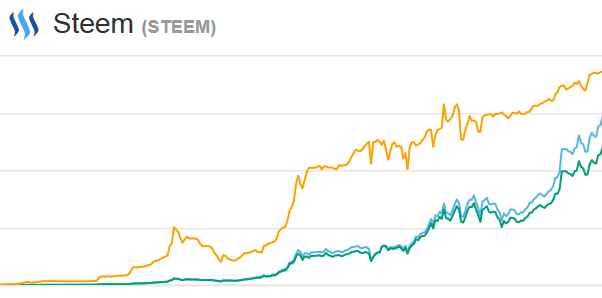 steem.png