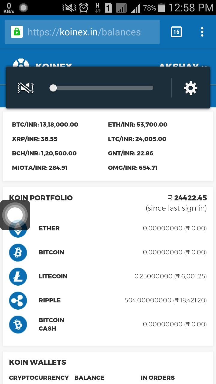 Top Bitcoin and Cryptocurrency Market News Aggregators to Use in 2019