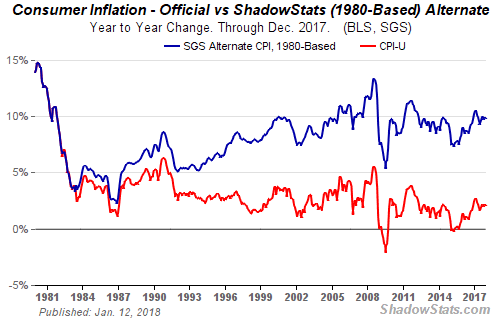 sgs-cpi.gif