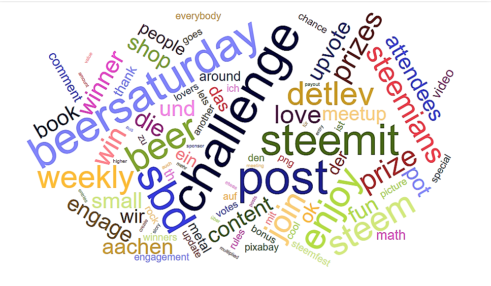 detlev word cloud .PNG