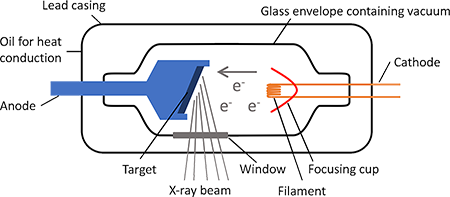 xray-tube.png