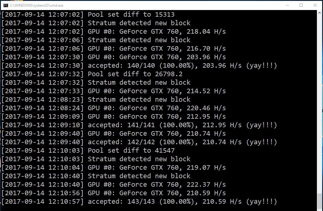 Mining Litecoin Gtx 760 Can Cryptocurrency Replace Money Pec - 