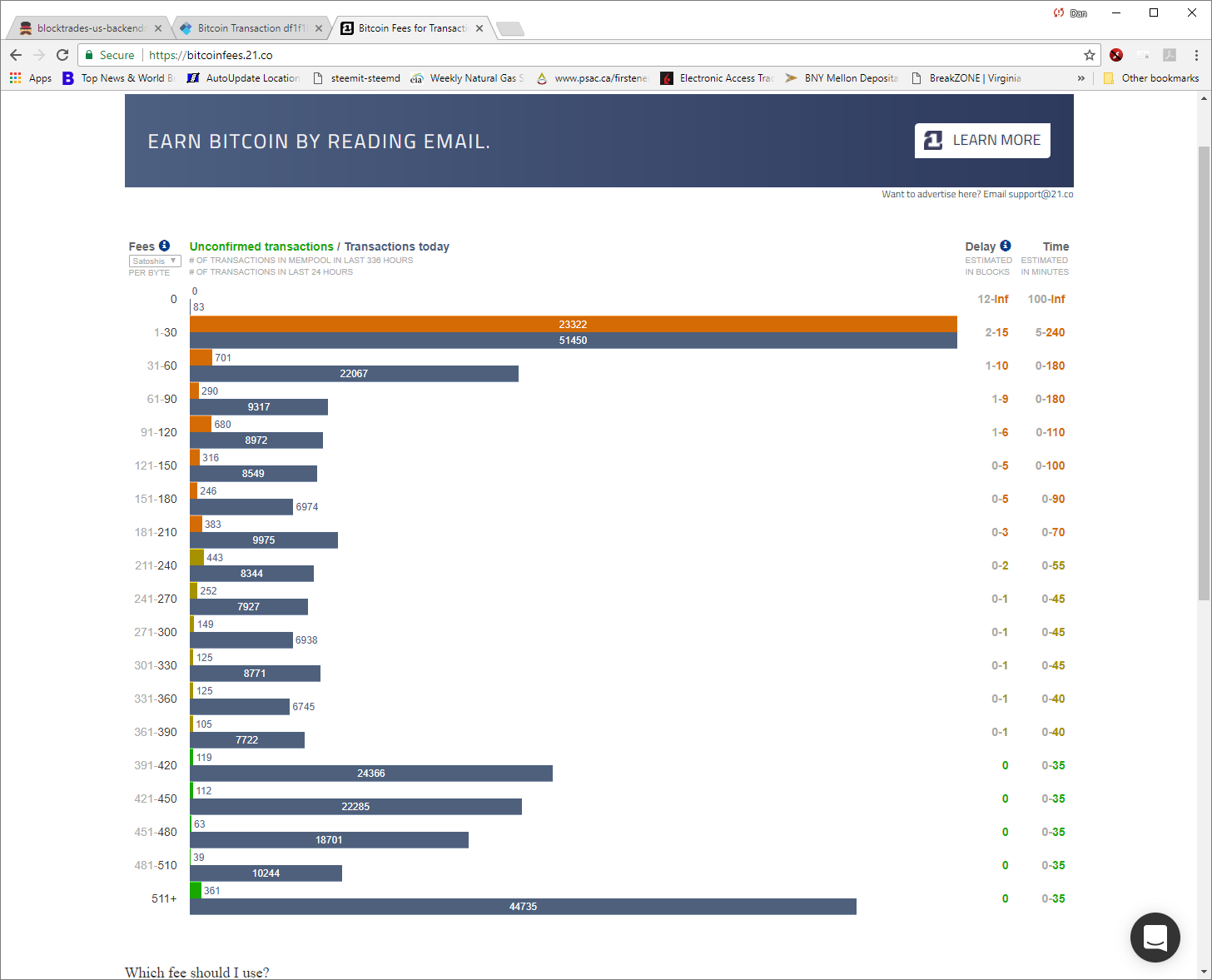 stuck bitcoin transaction