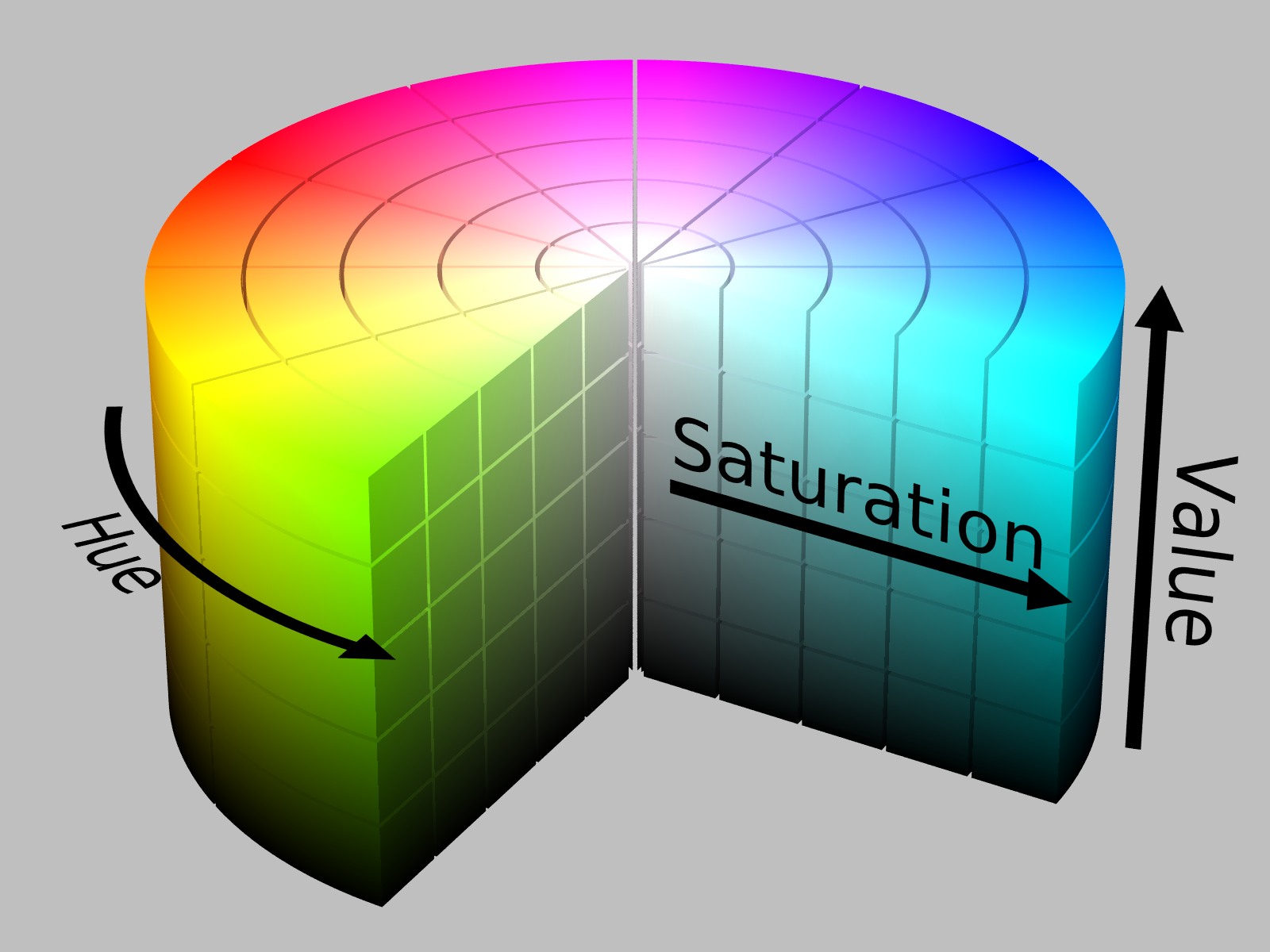 HSV_color_solid_cylinder_alpha_lowgamma.png