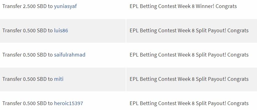 Winners Payout Week 8.jpg