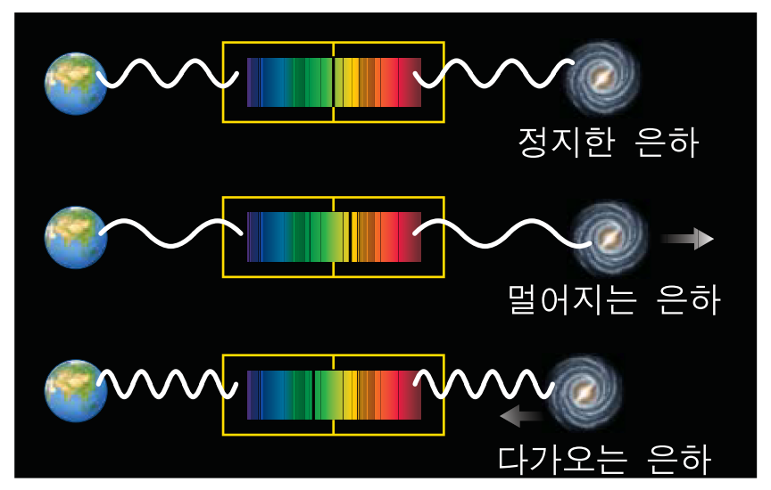 K33-00-12-17-적색편이.png