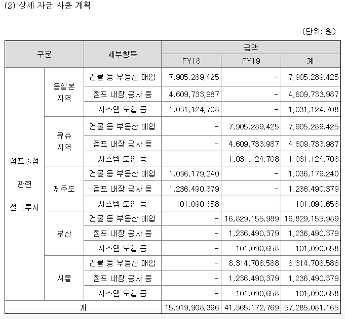 스크린샷 2018-02-26 오후 3.16.43.png