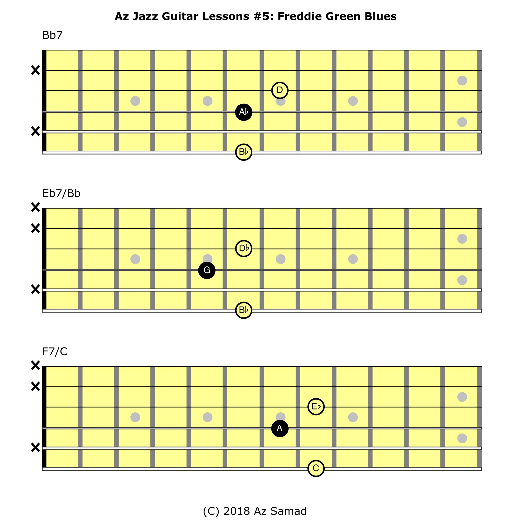 Freddie Green Blues Voicings.jpg