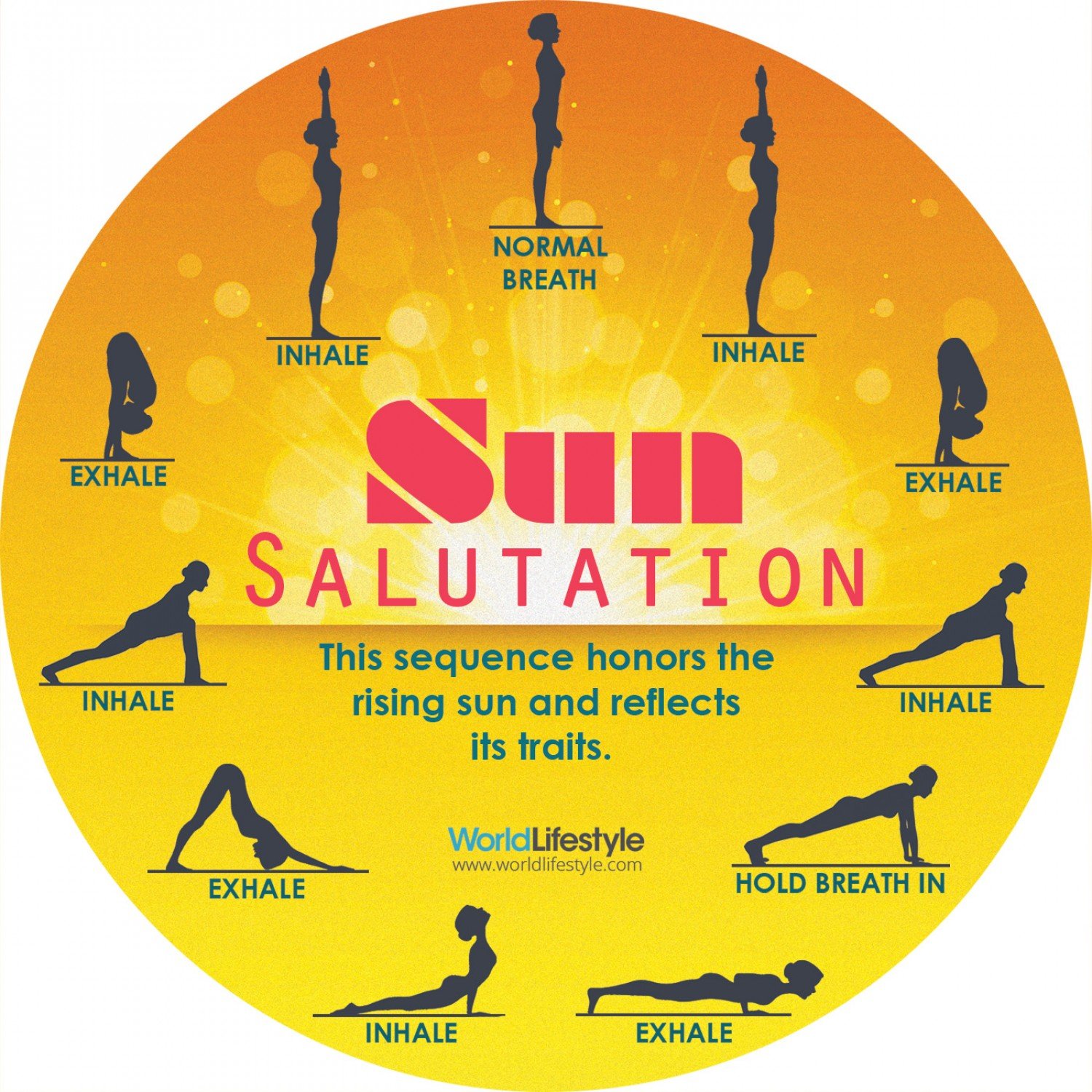 how-to-do-the-sun-salutation-sequence_53711aa4c881f_w1500.jpg