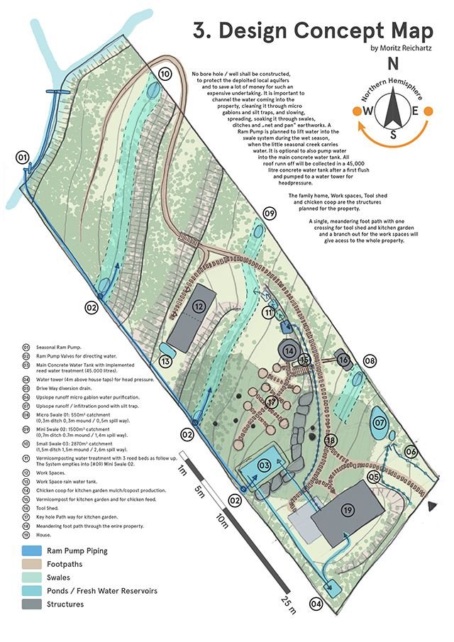 Moritz_Reichartz_03_design_concept_map.jpg