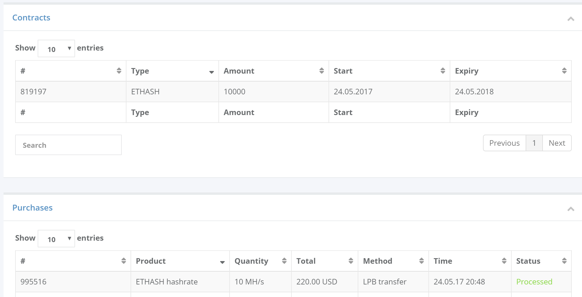 litecoinpool config