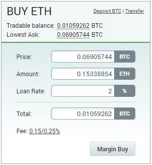 Bittrex impostures no more?