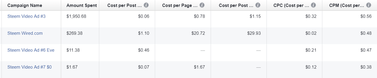 steem video ad 7 summary of all active campaigns.png