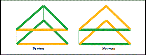 sabor-color-constante-planck-8.gif