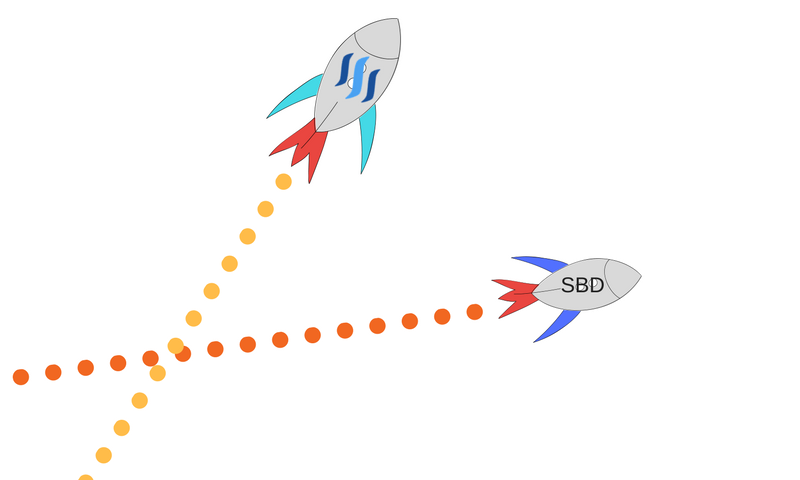 STEEM SBD Rocket_.png