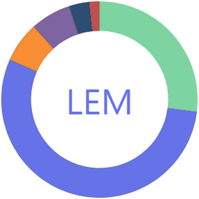 lendium token.png