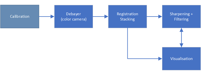 diagrams.png