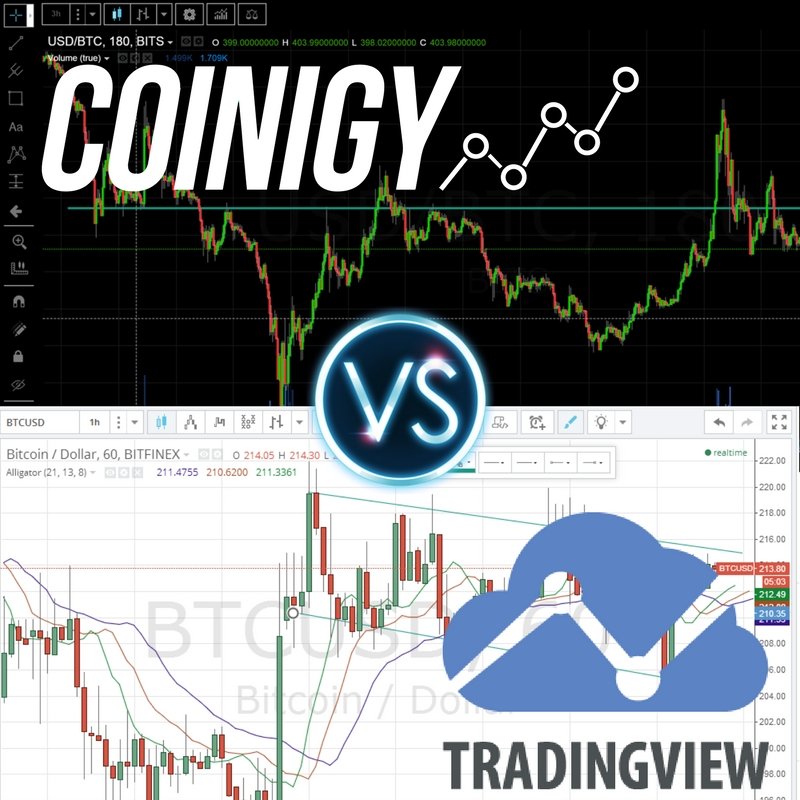 Forex vs crypto Forex vs crypto