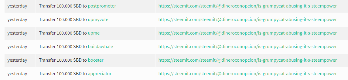 promoting the post dinero.png