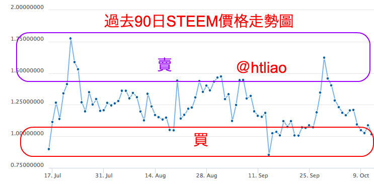 steem.png